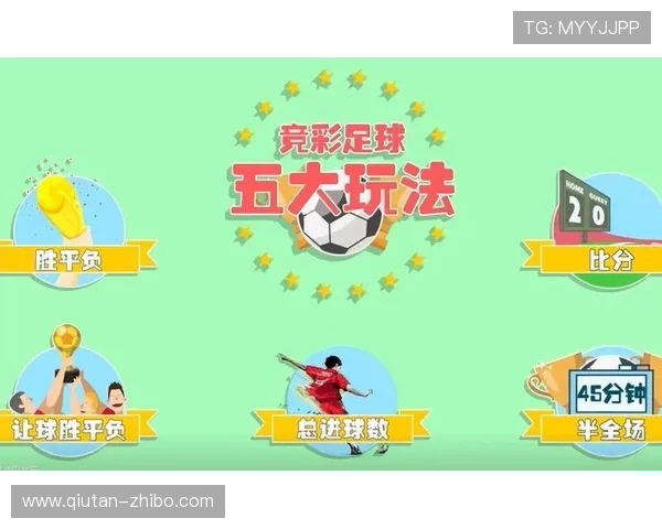 足球篮球比分彩票高频玩法避坑防骗指南 足球篮球比分彩票高频玩法避坑防骗指南