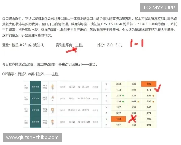 玩球怎么分析比分波胆避坑指南助赢彩票高频玩法 玩球怎么分析比分波胆避坑指南助赢彩票高频玩法